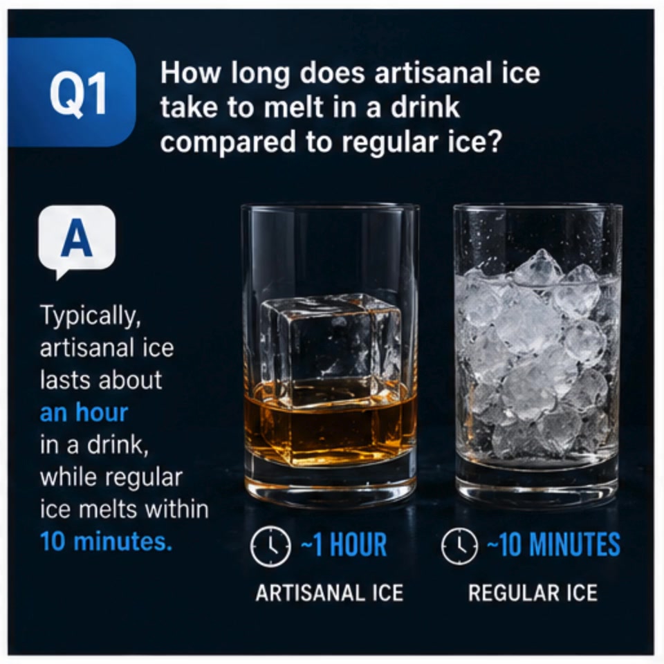 Iceman Singapore